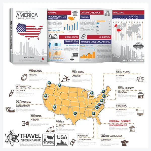 Guida di viaggio degli Stati Uniti d'America Prenotare Infografica commerciale Illustrazioni Stock Royalty Free