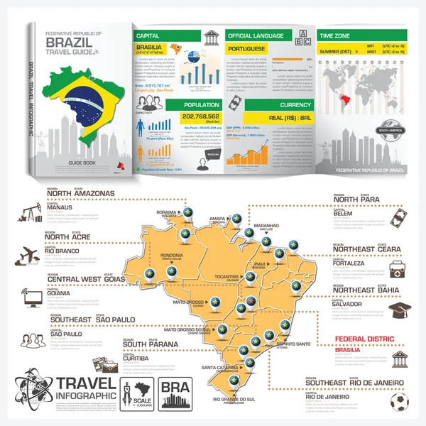 Guida Turistica della Repubblica Federale del Brasile Prenota Business Infogra Grafiche Vettoriali