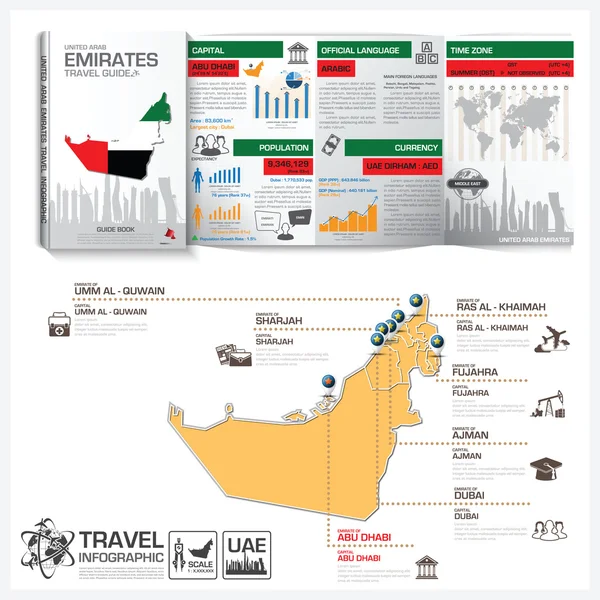 Guida di viaggio degli Emirati Arabi Uniti Prenotare Infografica commerciale con Vettoriali Stock Royalty Free