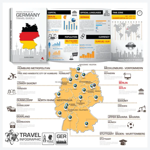 Guida di viaggio della Repubblica federale di Germania Prenota Business Infograph Grafiche Vettoriali