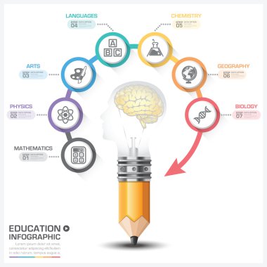 Education And Learning With Head Bulb Round Subject Step Infogra