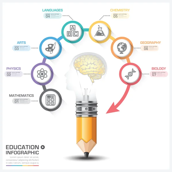 Education And Learning With Head Bulb Round Subject Step Infogra — Διανυσματικό Αρχείο