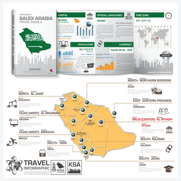 Regno d'Arabia Saudita Guida di viaggio Prenotare Affari Infografica W Grafiche Vettoriali