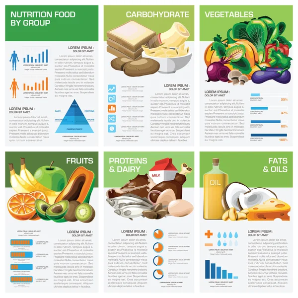 Diagram Tangga Lagu Infografis Kelompok Makanan dan Nutrisi Kesehatan - Stok Vektor