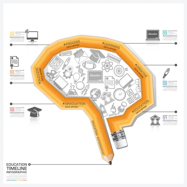 Bildung und Lernen mit Bleistift-Zeitleiste infograp gestalten Stockvektor