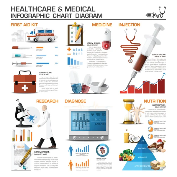 Diagrama de salud e infografía médica — Vector de stock