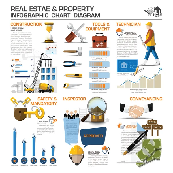 Diagramme d'infographie d'affaires d'immobilier et de propriété — Image vectorielle