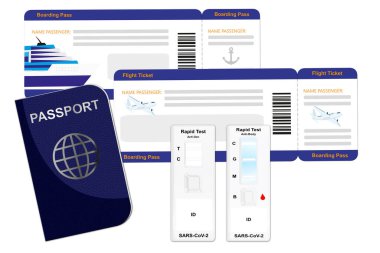Corona Schnelltest mit Reisepass, Flugticket und Schiffsticket