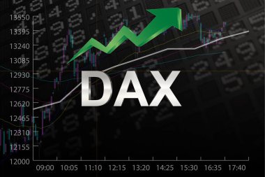 Alman Borsası Dax Boğa Pazarı Çizelgesi