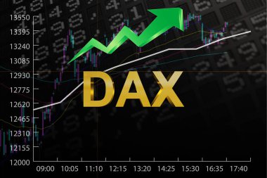 Alman Borsası Dax Boğa Pazarı Çizelgesi