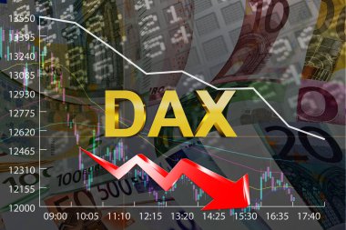 Alman Menkul Kıymetler Borsası Dax ayı pazarı tablosu