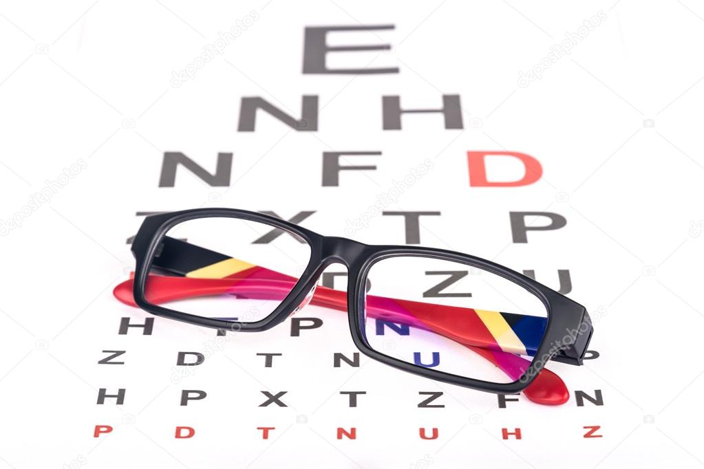 Eye care chart and glasses
