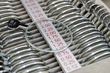 Deneme şeffaf lensler