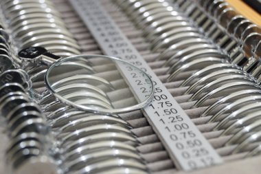 Deneme şeffaf lensler