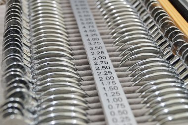 Deneme şeffaf lensler