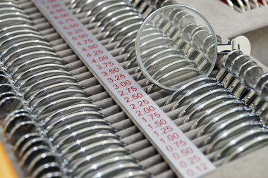 Göz doktoru kavramı arka plan