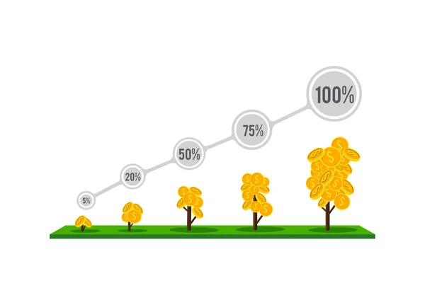 Trädet växer pengar i procent, infographic pengar co — Stock vektor