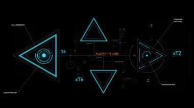 Dairesel AI elementleri ve veri ızgara tasarımı ile vektör bilimkurgu HUD arayüzü, fütüristik teknoloji veya video kaplama şablonu kullanımı için mükemmel