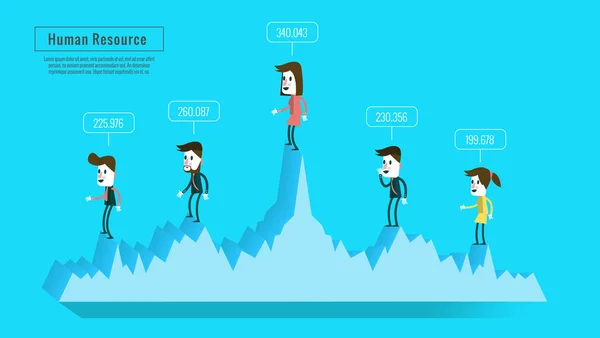 Podnikatelé na grafu se skóre. odhad lidských zdrojů koncept. — Stockový vektor