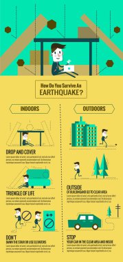 Earthquake escape infographic. how do you servive an earthquake. clipart