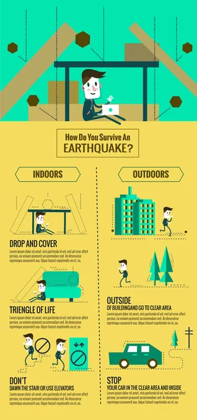 Terramoto escapar infográfico. como você serve um terremoto . — Vetor de Stock