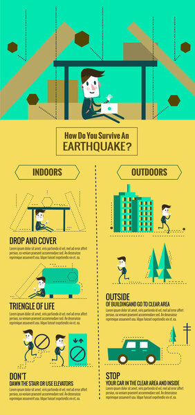 Инфографика спасения от землетрясения. Как вы относитесь к землетрясению
.