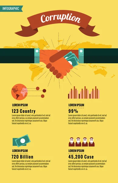 Infografik zur weltweiten Korruption. — Stockvektor
