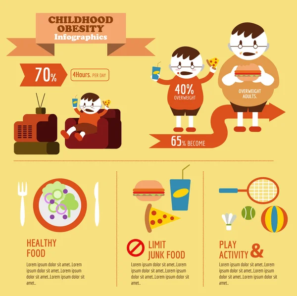 Obesità infantile Info grafiche . Illustrazione Stock