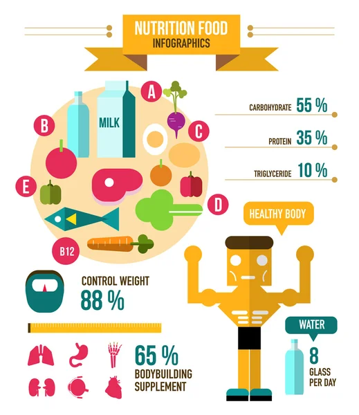 Nutrición infografías de alimentos . — Archivo Imágenes Vectoriales