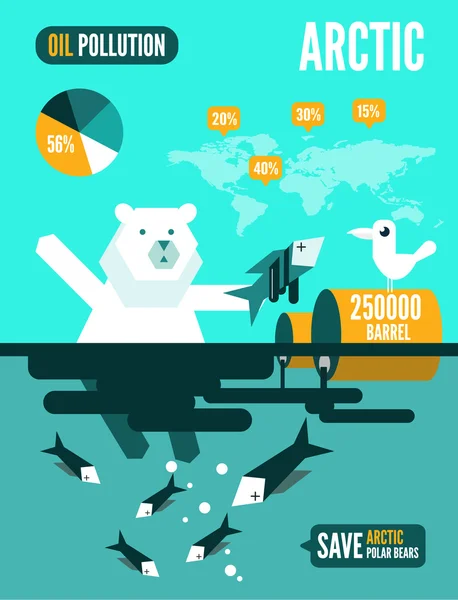 Beruang kutub dengan ikan mati dan tangki minyak dalam infografis laut tercemar. - Stok Vektor