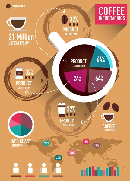 Infografica del caffè . — Vettoriale Stock