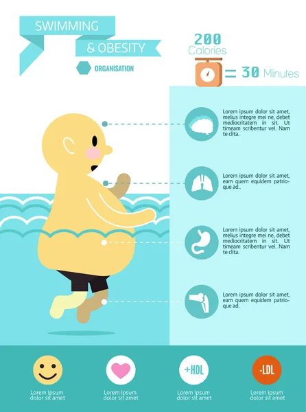 Obesidad y natación info gráfico . — Vector de stock