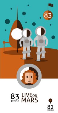 Astronot uzay adamı gezegen Mars yüzey alanı.