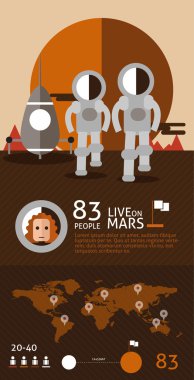 Astronot uzay adamı gezegen Mars yüzey alanı.
