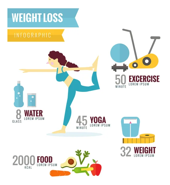 Weight Loss Infographics. — Stock Vector