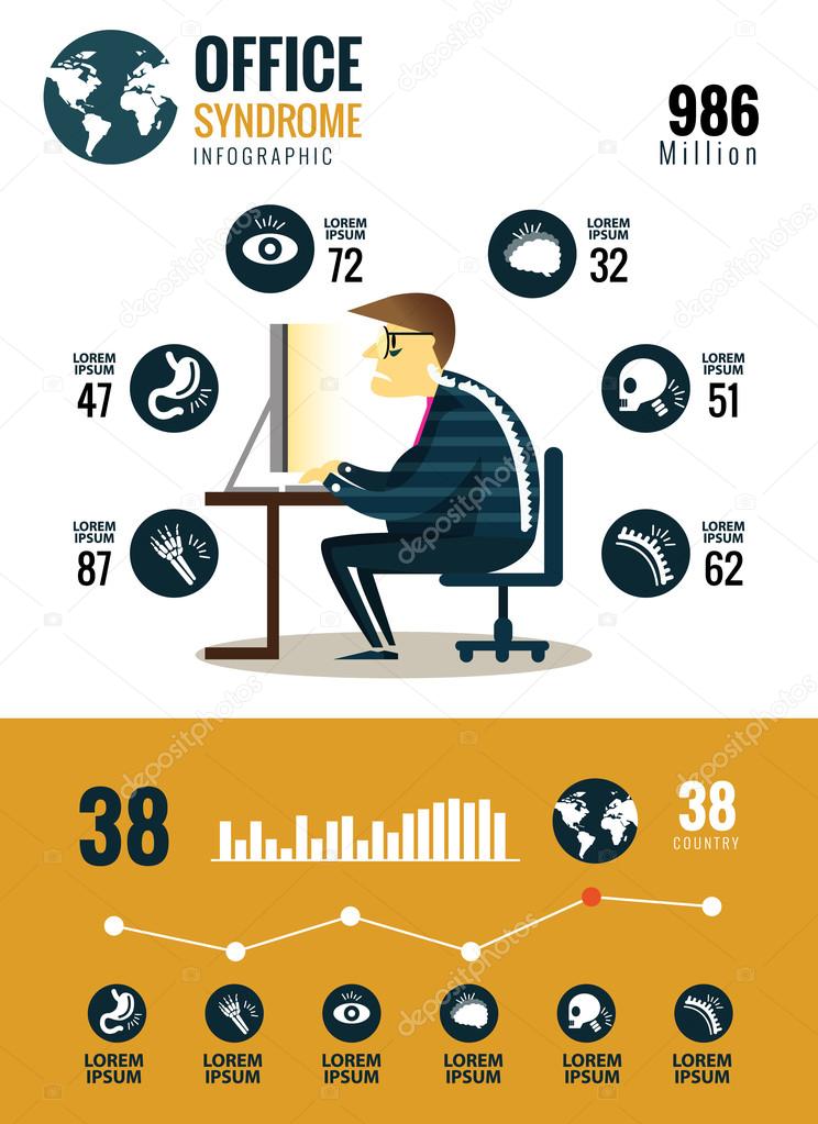 Office syndrome Infographics.
