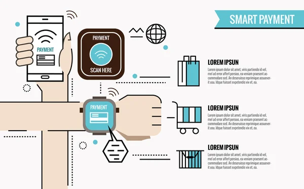 Slimme betaling infographic. — Stockvector