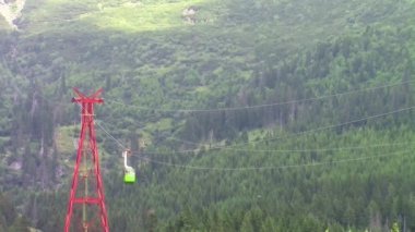 Tırmanma hava tramvay