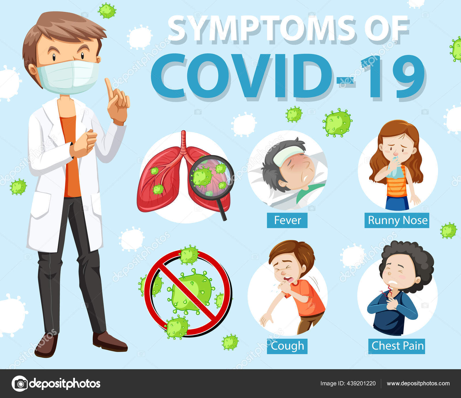 Gejala Covid Atau Coronavirus Gaya Gambar Kartun Ilustrasi