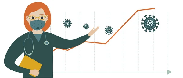 Доктор в медичних масках показує на діаграмі — стоковий вектор