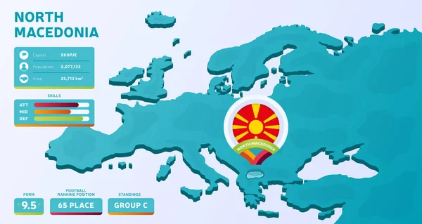 Isometrisk Karta Över Nord Makedonien Land Vektor Illustration Fotboll 2020 — Stock vektor