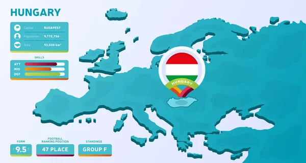 Carte Isométrique Hongrie Illustration Vectorielle Pays Football 2020 Tournoi Étape — Image vectorielle