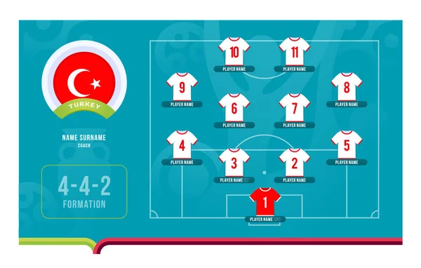土耳其排行足球2020年锦标赛的最后阶段病媒说明 足球场上的国家队排位表和球队组成 2020年足球锦标赛矢量国国旗 — 图库矢量图片
