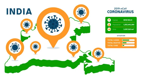 India Mapa Coronavirus Banner Covid Mapa Isométrico Indio Covid Casos — Vector de stock