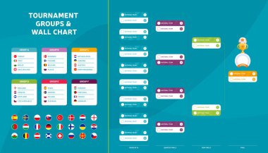 Avrupa futbolu 2020 Maç takvimi turnuva duvarı braket futbol sonuçları bayraklar ve Avrupa ülkeleri vektör ilüstrasyon grupları ile tablo