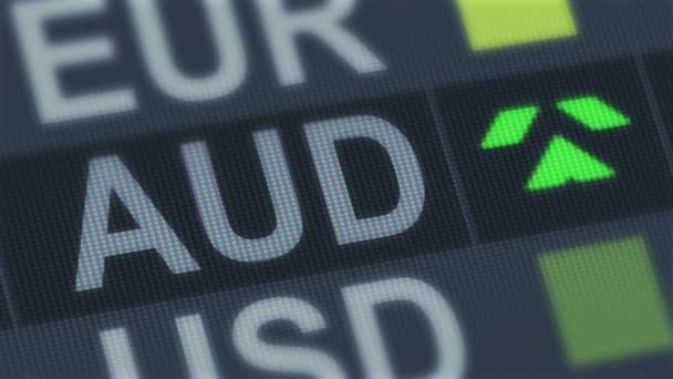 Aumento do dólar australiano, queda. Mercado de câmbio mundial. Taxa de câmbio flutuante — Vídeo de Stock