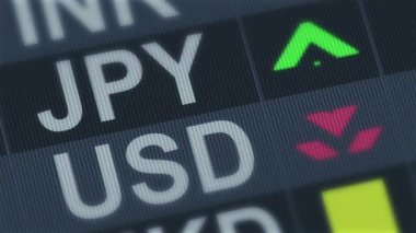 Japon yeni için Amerikan Doları ile karşılaştırıldığında. Para birimi döviz kuru dalgalanmaları