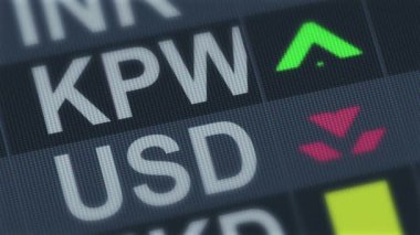 Güney Kore Wonu için Amerikan Doları ile karşılaştırıldığında. Para birimi döviz kuru dalgalanma