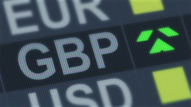 Libra británica subiendo, cayendo. Mercado de cambio mundial. Tipo de cambio fluctuante — Vídeo de stock
