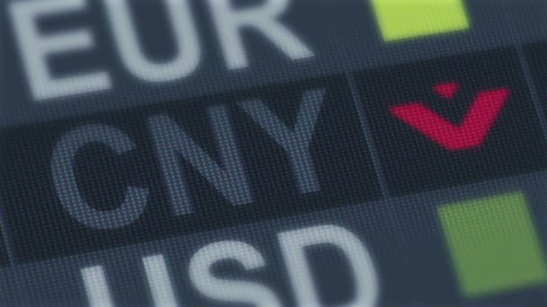 Chinese yuan vallen. Wereld uitwisseling markt standaard. Wereldwijde financiële crisis — Stockvideo